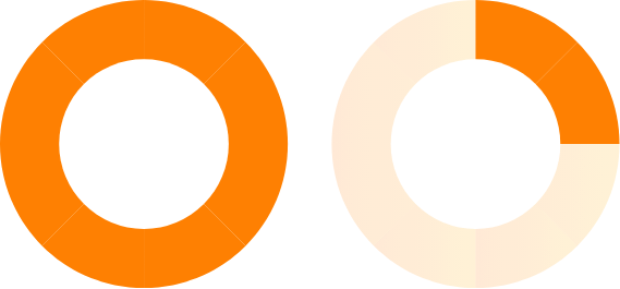 業務工数削減のイメージ図