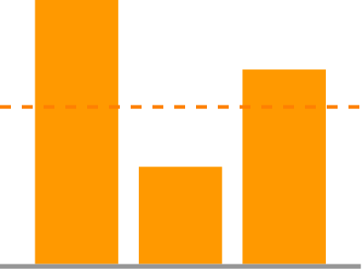 判断基準標準化のイメージ図